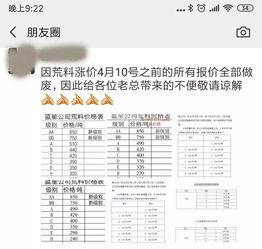 章丘黑料销售招聘信息网,共创财富新机遇！