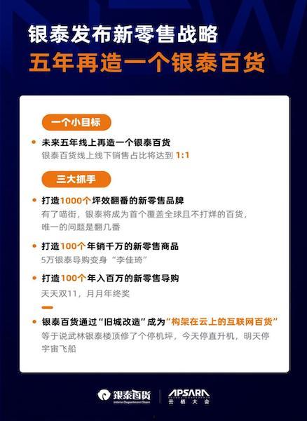 章丘黑料销售招聘信息网,共创财富新机遇！